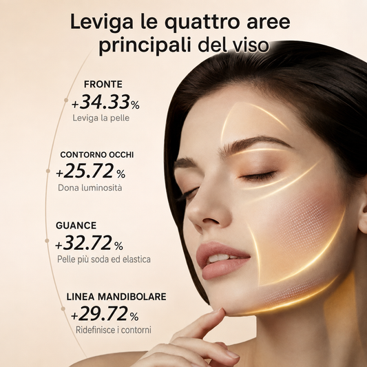 Dispositivo di Bellezza Viso EMS con Microcorrente